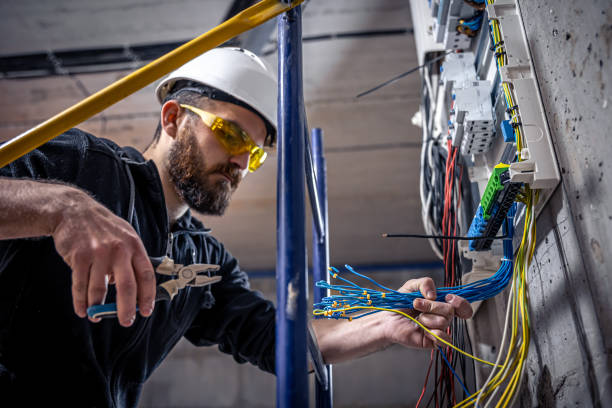 Best Electrical Wiring Services  in Devine, TX